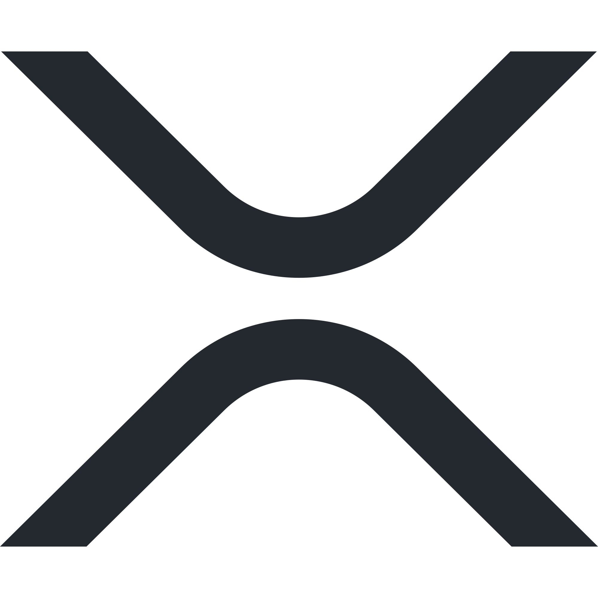 Ripple